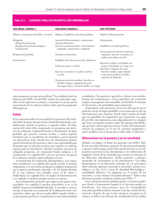 Ejercicio terapeutico recuperacion funcional