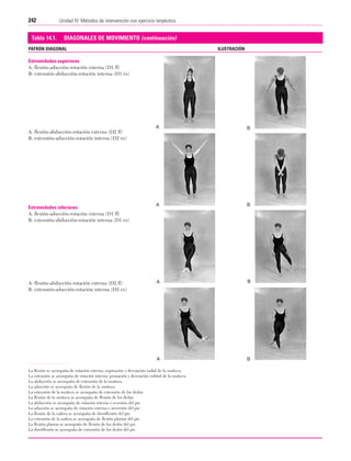 Ejercicio terapeutico recuperacion funcional