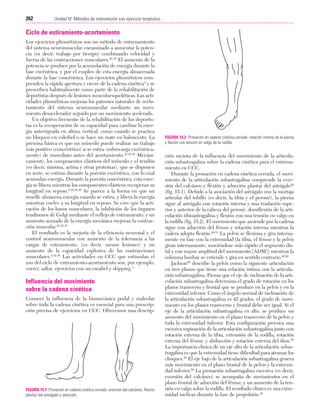 Ejercicio terapeutico recuperacion funcional