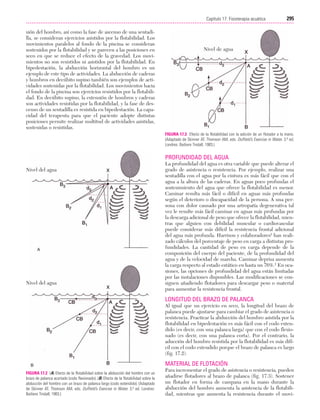 Ejercicio terapeutico recuperacion funcional