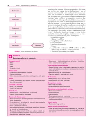 Cap. 02

23/3/06

20:41

Página 10

10

Unidad I: Bases del ejercicio terapéutico
...................................................................................................................................................
Exploración

Evaluación

Diagnóstico

Pronóstico

Intervención

Resultado

FIGURA 2.1 Modelo de tratamiento del paciente.

revisión de los sistemas, el fisioterapeuta tal vez determine
que no hay que realizar nuevas exploraciones y que el
paciente será transferido a otro practicante del sistema sanitario. Por el contrario, el fisioterapeuta tal vez determine
que se requiere una exploración detallada de varios sistemas
corporales para establecer un diagnóstico completo. Las
pruebas y las medidas específicas incluidas en cada exploración generan datos sobre los deterioros y limitaciones funcionales del paciente. La ejecución de la exploración se basa en
un orden prioritario de pruebas y mediciones que dependen
de la seguridad médica, del bienestar del paciente y de las
prioridades del tratamiento médico; las necesidades fisiológicas, emocionales, funcionales, sociales y vocacionales del paciente, y las fuentes financieras. Aunque en otras fuentes
pueda hallarse una lista completa,1 aquí ofrecemos las exploraciones relevantes realizadas por el fisioterapeuta:
• Capacidad aeróbica
• Marcha y equilibrio
• Integridad y movilidad articulares
• Función motora
• Rendimiento muscular
• Postura
• Amplitud del movimiento (ADM, también se utiliza
ROM=range of motion) y longitud muscular
• Ventilación, respiración y circulación

CUADRO 2.1

Datos generados por la anamnesis
Demografía general
• Edad
• Sexo
• Raza
• Lenguaje primario
Historia social
• Creencias y comportamientos culturales
• Familia y cuidadores
• Interacciones sociales, actividades sociales y sistemas de apoyo
Trabajo
• Trabajo actual o previo (p. ej., empleo, escuela, juego) o actividades en la comunidad.
Crecimiento y desarrollo
• Mano y pie dominantes
• Historia del desarrollo
Ámbito de vida
• Ámbito de vida y características de la comunidad
• Destino proyectado al alta hospitalaria
Historia de la afección actual
• Preocupaciones que llevan a la persona a contratar los servicios
de un fisioterapeuta.
• Preocupaciones o necesidades de la persona que requiere los
servicios de un fisioterapeuta.
• Inicio y patrón de los síntomas.
• Mecanismo(s) de la lesión o enfermedad, datos sobre el inicio y
el curso de los acontecimientos.
• Percepción del paciente, la familia y el cuidador sobre la respuesta emocional del paciente ante la situación clínica actual.
• Intervenciones terapéuticas actuales.

• Expectativas y objetivos del paciente, la familia o el cuidador
sobre la intervención terapéutica.
Estado funcional y nivel de actividad
• Estado funcional previo, y autocuidado y tratamiento en casa (es
decir, actividades de la vida diaria y actividades instrumentales
de la vida diaria).
• Factores de riesgo del comportamiento.
• Patrones de sueño y posiciones para dormir.
Medicamentos
• Medicamentos para la afección actual
• Medicamentos para otras afecciones
Otras pruebas y medidas
• Revisión de otros datos
• Pruebas diagnósticas y de laboratorio
Antecedentes personales e historia quirúrgica
• Endocrinos/metabólicos.
• Gastrointestinales.
• Genitourinarios.
• Embarazo, alumbramiento y puerperio.
• Hospitalizaciones y operaciones previas, y afecciones médicas y
sanitarias preexistentes.
Historia familiar
• Factores de riesgo familiares
Hábitos sociales (previos y actuales)
• Nivel de forma física (autocuidado, tratamiento en casa, en la
comunidad, el trabajo [p. ej., empleo, escuela, juego], y actividades de ocio).

 