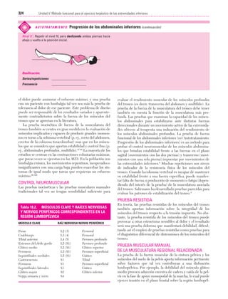 Ejercicio terapeutico recuperacion funcional