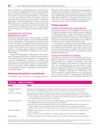 Ejercicio terapeutico recuperacion funcional