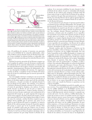 Ejercicio terapeutico recuperacion funcional
