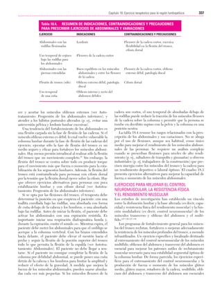 Ejercicio terapeutico recuperacion funcional