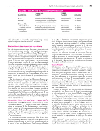Ejercicio terapeutico recuperacion funcional