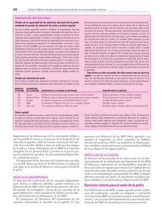 Ejercicio terapeutico recuperacion funcional