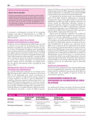 Ejercicio terapeutico recuperacion funcional