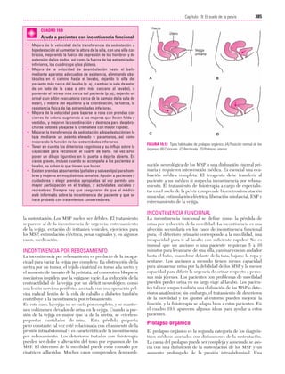 Ejercicio terapeutico recuperacion funcional