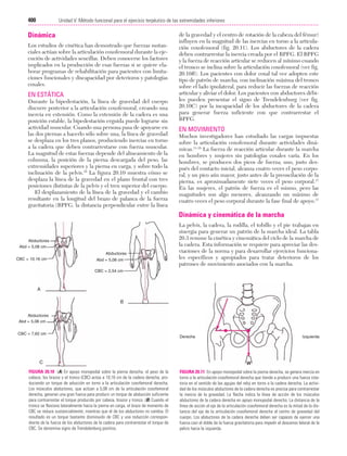 Ejercicio terapeutico recuperacion funcional