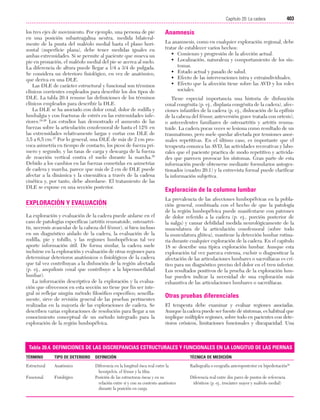 Ejercicio terapeutico recuperacion funcional