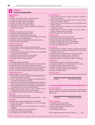 Ejercicio terapeutico recuperacion funcional