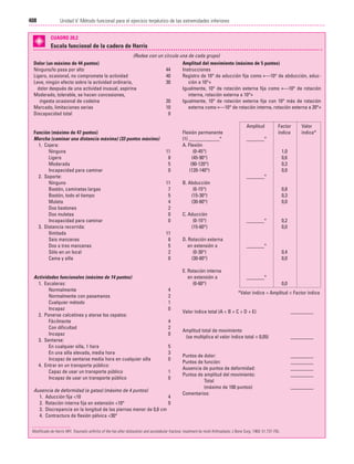 Ejercicio terapeutico recuperacion funcional