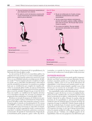 Ejercicio terapeutico recuperacion funcional