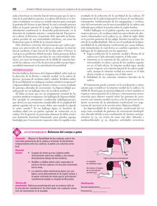 Ejercicio terapeutico recuperacion funcional