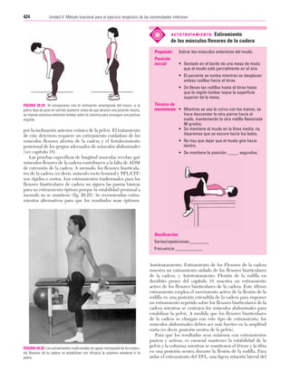 Ejercicio terapeutico recuperacion funcional