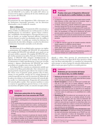 Ejercicio terapeutico recuperacion funcional