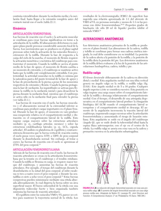 Ejercicio terapeutico recuperacion funcional