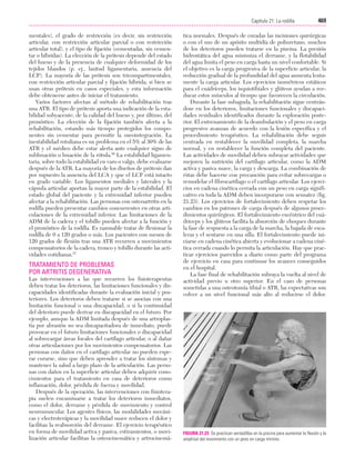 Ejercicio terapeutico recuperacion funcional