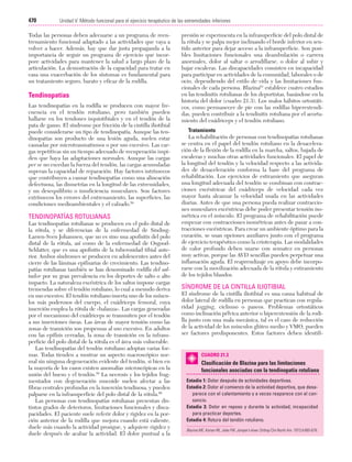 Ejercicio terapeutico recuperacion funcional