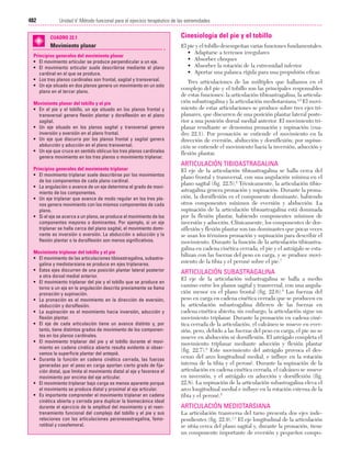 Ejercicio terapeutico recuperacion funcional