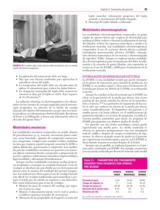 Cap. 02

23/3/06

20:41

Página 29

29
Capítulo 2: Tratamiento del paciente
....................................................................................................................................................
tejido muscular; estiramiento progresivo del tejido
acortado, y acortamiento del tejido elongado.
• Descarga del tejido dañado o inflamado.

Modalidades electroterapéuticas

FIGURA 2.15 El médico aplica hielo sobre la rodilla del paciente como un método
auxiliar del ejercicio terapéutico.

• La aplicación del estiramiento debe ser larga.
• Hay que usar fuerzas moderadas para aprovechar la
naturaleza viscosa del tejido.
• La temperatura del tejido debe ser elevada antes de
aplicar el estiramiento para reducir los daños hísticos.
• La elongación conseguida del tejido debe mantenerse
mientras se deja que el tejido se enfríe. Esto requiere
de 8 a 10 minutos.52
La radiación infrarroja, la electromagnética y los ultrasonidos son tres fuentes de energía empleadas para la termoterapia terapéutica. La elección de la fuente de energía
depende del objetivo del tratamiento, ya que estas tres fuentes producen un calentamiento distinto del tejido. Remitimos
al lector a la bibliografía si busca más información sobre la
elección del agente físico.53

Modalidades mecánicas
Las modalidades mecánicas comprenden un amplio abanico
de procedimientos (p. ej., tracción, movimiento pasivo continuo, mesa basculante, aparatos de compresión vasoneumática, compresión, vendajes) para modular el dolor, estabilizar
un área que requiera soporte temporal, aumentar la ADM, o
aplicar distracción, aproximación o compresión. Los candidatos para las modalidades mecánicas son pacientes con trastornos álgicos, trastornos discales, compresión o atrapamiento de
nervios, esguinces o distensiones musculares, hipomovilidad o
hipermovilidad, y alteraciones hemodinámicas.
Aunque muchas modalidades mecánicas ayudan al ejercicio terapéutico a conseguir un resultado funcional, el uso de
vendajes se abordará con más detalle por su efecto potencial
directo sobre la mejoría del resultado del ejercicio terapéutico. Las indicaciones clínicas para el uso de vendajes han ido
más allá de los vendajes tradicionales para inmovilizar y proteger el tejido que ha sufrido un esguince o una distensión.
Hay varias indicaciones para el uso de vendajes:
• Mejorar las áreas de contacto del cartílago que soportan el peso en carga.
• Mejorar el alineamiento inicial, con lo cual se ayuda a
restablecer patrones normales de movimiento.
• Alteración de las propiedades de longitud y tensión del

Las modalidades electroterapéuticas comprenden un grupo
amplio de agentes físicos que emplean la electricidad para
moderar el dolor, reducir o eliminar la inflamación de los tejidos blandos, reducir los espasmos musculares y ayudar a la
reeducación muscular. Las modalidades electroterapéuticas
comprenden el uso de corriente directa alterna o pulsátil,
estimulación neuromuscular eléctrica (ENME), estimulación eléctrica transcutánea de los nervios y electromiografía
de superficie (EMS). Aunque se emplean muchas modalidades electroterapéuticas para el tratamiento del dolor, la inflamación y la curación de partes blandas, esta exposición se
centra en el uso de ENME y EMS para el tratamiento de la
reeducación muscular.

ESTIMULACIÓN NEUROMUSCULAR ELÉCTRICA
La ENME es una modalidad versátil que puede integrarse
en los planes de tratamiento para variedad de problemas. La
ENME es un auxiliar seguro y eficaz para el tratamiento de
la atrofia por desuso, los déficits de la ADM y la reeducación
muscular.
Aunque los estudios no han demostrado que la ENME sea
eficaz en la prevención de la atrofia por desuso, hay ciertas
pruebas de que puede retardar los efectos de la inmovilización y el desuso.54-56 Los protocolos de tratamiento de los cuales se sabe que reducen los efectos de la atrofia por desuso
varían considerablemente. El diagnóstico del paciente y el
estadio previo a la lesión influyen en el establecimiento de
parámetros iniciales y en el ritmo de progresión. La tabla 2.1
muestra posibles parámetros para iniciar un programa de
ENME para pacientes con distintos grados de atrofia.57
Un paciente con una lesión neurológica crónica puede
experimentar una atrofia grave. La atrofia moderada se
observa en pacientes postoperatorios tras una artroplastia
total de rodilla o después de cirugía reconstructiva de ligamentos. Se observa un grado menor de atrofia en el paciente
que experimenta una lesión aguda y para la cual la ENME se
inicia durante la primera semana después de la lesión.
Siempre que sea posible, se implicará al paciente en el ejercicio activo combinado con ENME. Por ejemplo, un paciente
con una atrofia moderada por desuso del músculo vasto medial

Tabla 2.1. PARÁMETROS DEL TRATAMIENTO
SUGERIDO PARA PACIENTES CON ATROFIA
POR DESUSO
ATROFIA
GRAVE

Frecuencia (pps)
Tiempo de impulso (s)
Tiempo de pausa (s)
Duración de la sesión (min)
Sesiones por día

ATROFIA
MODERADA

ATROFIA
MÍNIMA

3-10
5
25-50
5-10
3-4

10-30
5-10
20-30
15
3-4

30-50
10-15
10-30
15
1-2

pps, pulsos por segundo; s, segundos; min, minutos

 