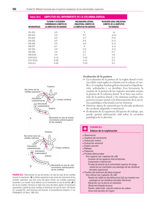 Ejercicio terapeutico recuperacion funcional