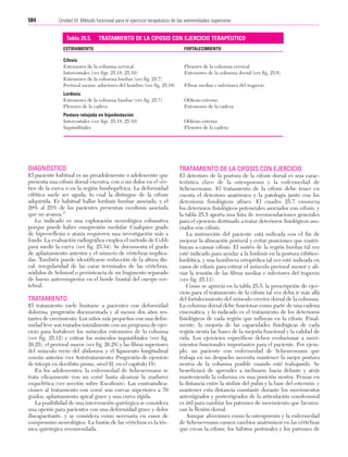 Ejercicio terapeutico recuperacion funcional