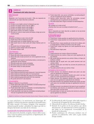 Ejercicio terapeutico recuperacion funcional