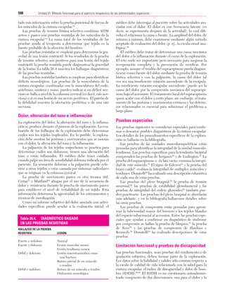 Ejercicio terapeutico recuperacion funcional