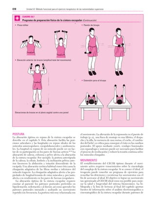 Ejercicio terapeutico recuperacion funcional