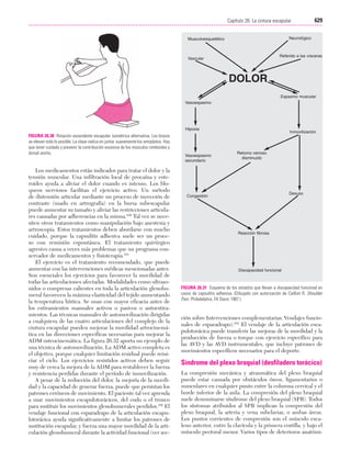 Ejercicio terapeutico recuperacion funcional