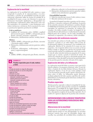 Ejercicio terapeutico recuperacion funcional