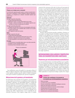 Ejercicio terapeutico recuperacion funcional