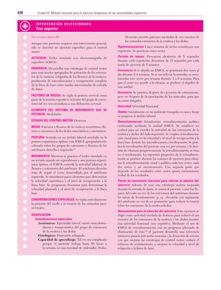 Ejercicio terapeutico recuperacion funcional