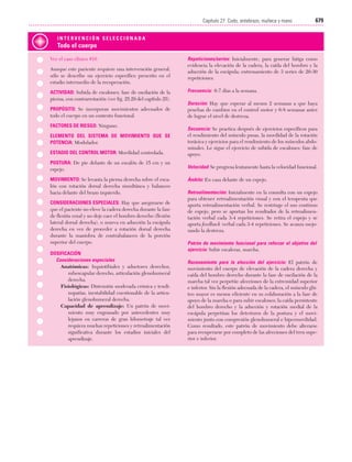 Ejercicio terapeutico recuperacion funcional