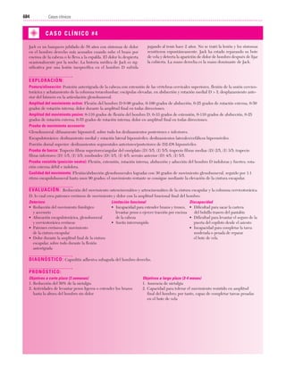 Ejercicio terapeutico recuperacion funcional