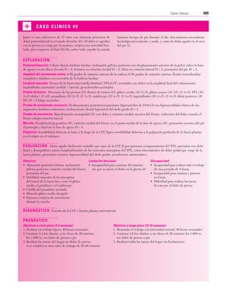 Ejercicio terapeutico recuperacion funcional