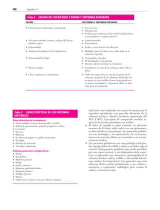 Ejercicio terapeutico recuperacion funcional