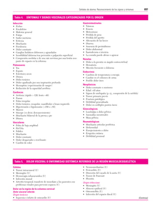 Ejercicio terapeutico recuperacion funcional