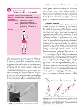 Cap. 04

23/3/06

20:40

Página 61

61
Capítulo 4: Alteraciones del rendimiento muscular
....................................................................................................................................................
A U T O T R ATA M I E N T O :

Flexiones de codos en bipedestación
Propósito: Fortalecer los músculos bíceps.
Posición: En bipedestación con una pesa en cada mano.
Técnica de
movimiento: Nivel 1: Se flexionan y extienden
alternativamente los codos.
Nivel 2: Se flexionan y extienden a la vez
los codos; esto impone mayor
tensión sobre los músculos de
la espalda y los músculos posturales.

Repetir: _______ veces

Nivel 2

utilizar estas máquinas. Después de aprender a hacer los
ajustes necesarios, el equipo es de fácil uso, y los levantadores noveles se sienten menos intimidados por el equipamiento. Las máquinas de pesas también son eficientes en el
aprovechamiento del tiempo porque ya están montadas y listas. Sólo son necesarios unos pocos ajustes sencillos, y el
paciente está listo para empezar. Preparar las pesas libres
para su uso lleva más tiempo.
Una de las desventajas de las máquinas de pesas es su
gasto. Una máquina cara puede servir sólo para entrenarse
con flexiones de bíceps, mientras que lo mismo puede
hacerse con un par de pesas y una barra. Con las máquinas
de pesas, el incremento del peso se limita a incrementos fijos
(es decir, las planchas de peso). No es posible conseguir cam-

bios de medio o un kilogramo en la mayoría de las máquinas.
A pesar de los muchos ajustes de tamaño de estas máquinas,
no se amoldan a todo el mundo. También presentan un
patrón de movimiento bidimensional fijo. Como la máquina
dirige el curso del movimiento del paciente, las mejoras en la
propiocepción, el equilibrio o la coordinación son pocas. La
mayoría de las máquinas se crean para realizar ejercicios bilaterales. En algunos casos resulta difícil, si no imposible, practicar ejercicios unilaterales.
Ejercicio con pesas libres
El entrenamiento con pesas libres es la técnica de ejercicio
resistido que eligen los culturistas y los practicantes del
powerlifting. El entrenamiento con pesas libres suele hacerse
con una barra y discos, aunque también se utilizan mancuernas. Las gomas elásticas y tubos de resistencia se usan de
modo parecido al de las pesas libres. Una de las ventajas de las
gomas elásticas sobre las pesas libres es que el paciente puede
adoptar distintas posiciones sin atender a la gravedad (ver
Autotratamiento: Flexión de hombros en decúbito supino).
Las pesas libres y las gomas elásticas de resistencia tienen la
ventaja del movimiento en distintos patrones tridimensionales
sin patrones fijos de movimiento. Esto permite conseguir un
entrenamiento muy específico que se ajusta a las necesidades
individuales. Por ejemplo, el ejercicio resistido de tijeras con
patrones hacia delante, atrás, lateral o diagonalmente puede
realizarse con mancuernas, cintas de resistencia o barras de
pesas. Estos patrones de movimiento pueden realizarse en
cualquier amplitud que sea necesaria para el individuo, y no
en amplitudes impuestas por la máquina de pesas.
El entrenamiento con pesas libres permite incrementos
más pequeños de la resistencia, y la resistencia puede ser distinta en un lado y otro (ver Autotratamiento: Flexiones de
codos en bipedestación). Por ejemplo, las flexiones recíprocas
de bíceps pueden practicarse con 5 kg en el lado lesionado y
con 12,5 kg en el lado sano. Son posibles aumentos de 0,5 a 1
kg o incluso menos, con lo cual la sobrecarga es más gradual.
El equipamiento de pesas libres es asequible económicamente
y pueden realizarse muchos ejercicios con las mismas pesas.
Son posibles ejercicios las actividades sencillas de fortalecimiento y técnicas de entrenamiento de la potencia.
Una de las mayores ventajas del entrenamiento con pesas
libres es el componente neuronal del equilibrio. En compa-

Estiramiento

FIGURA 4.12 La extensión lumbar se sustituye por flexión del hombro.

Acortamiento

FIGURA 4.13 El ciclo de estiramiento-acortamiento en las actividades diarias. (A)
Antes del contacto, los músculos se preactivan y están listos para aguantar el
impacto, durante el tiempo en que estén estirados (B). A la fase de estiramiento
le sigue una acción (concéntrica) de acortamiento (C). El dibujo muestra el CEA,
que es la forma natural de la función muscular.

 