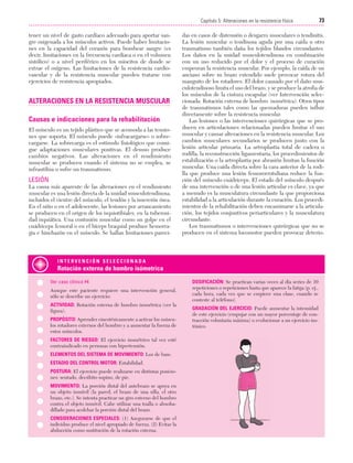 Cap. 05

23/3/06

20:39

Página 73

73
Capítulo 5: Alteraciones en la resistencia física
....................................................................................................................................................
tener un nivel de gasto cardíaco adecuado para aportar sangre oxigenada a los músculos activos. Puede haber limitaciones en la capacidad del corazón para bombear sangre (es
decir, limitaciones en la frecuencia cardíaca o en el volumen
sistólico) o a nivel periférico en los miocitos de donde se
extrae el oxígeno. Las limitaciones de la resistencia cardiovascular y de la resistencia muscular pueden tratarse con
ejercicios de resistencia apropiados.

ALTERACIONES EN LA RESISTENCIA MUSCULAR
Causas e indicaciones para la rehabilitación
El músculo es un tejido plástico que se acomoda a las tensiones que soporta. El músculo puede «infracargarse» o sobrecargarse. La sobrecarga es el estímulo fisiológico que consigue adaptaciones musculares positivas. El desuso produce
cambios negativos. Las alteraciones en el rendimiento
muscular se producen cuando el sistema no se emplea, se
infrautiliza o sufre un traumatismo.

LESIÓN
La causa más aparente de las alteraciones en el rendimiento
muscular es una lesión directa de la unidad musculotendinosa,
incluidos el vientre del músculo, el tendón y la inserción ósea.
En el niño o en el adolescente, las lesiones por arrancamiento
se producen en el origen de los isquiotibiales, en la tuberosidad isquiática. Una contusión muscular como un golpe en el
cuádriceps femoral o en el bíceps braquial produce hemorragia e hinchazón en el músculo. Se hallan limitaciones pareci-

das en casos de distensión o desgarro musculares o tendinitis.
La lesión muscular o tendinosa aguda por una caída u otro
traumatismo también daña los tejidos blandos circundantes.
Los daños en la unidad musculotendinosa en combinación
con un uso reducido por el dolor y el proceso de curación
empeoran la resistencia muscular. Por ejemplo, la caída de un
anciano sobre su brazo extendido suele provocar rotura del
manguito de los rotadores. El dolor causado por el daño musculotendinoso limita el uso del brazo, y se produce la atrofia de
los músculos de la cintura escapular (ver Intervención seleccionada: Rotación externa de hombro isométrica). Otros tipos
de traumatismos tales como las quemaduras pueden influir
directamente sobre la resistencia muscular.
Las lesiones o las intervenciones quirúrgicas que se producen en articulaciones relacionadas pueden limitar el uso
muscular y causar alteraciones en la resistencia muscular. Los
cambios musculares secundarios se producen junto con la
lesión articular primaria. La artroplastia total de cadera o
rodilla, la reconstrucción ligamentaria, los procedimientos de
estabilización o la artroplastia por abrasión limitan la función
muscular. Una caída directa sobre la cara anterior de la rodilla que produce una lesión femororrotuliana reduce la función del músculo cuádriceps. El estado del músculo después
de una intervención o de una lesión articular es clave, ya que
a menudo es la musculatura circundante la que proporciona
estabilidad a la articulación durante la curación. Los procedimientos de la rehabilitación deben encaminarse a la articulación, los tejidos conjuntivos periarticulares y la musculatura
circundante.
Los traumatismos o intervenciones quirúrgicas que no se
producen en el sistema locomotor pueden provocar deterio-

INTERVENCIÓN SELECCIONADA

Rotación externa de hombro isómetrica
Ver caso clínico #4
Aunque este paciente requiere una intervención general,
sólo se describe un ejercicio:
ACTIVIDAD: Rotación externa de hombro isométrica (ver la
figura).
PROPÓSITO: Aprender cinestésicamente a activar los músculos rotadores externos del hombro y a aumentar la fuerza de
estos músculos.
FACTORES DE RIESGO: El ejercicio isométrico tal vez esté
contraindicado en personas con hipertensión.
ELEMENTOS DEL SISTEMA DE MOVIMIENTO: Los de base.
ESTADIO DEL CONTROL MOTOR: Estabilidad.
POSTURA: El ejercicio puede realizarse en distintas posiciones: sentado, decúbito supino, de pie.
MOVIMIENTO: La porción distal del antebrazo se apoya en
un objeto inmóvil (la pared, el brazo de una silla, el otro
brazo, etc.). Se intenta practicar un giro externo del hombro
contra el objeto inmóvil. Cabe utilizar una toalla o almohadillado para acolchar la porción distal del brazo.
CONSIDERACIONES ESPECIALES: (1) Asegurarse de que el
individuo produce el nivel apropiado de fuerza. (2) Evitar la
abducción como sustitución de la rotación externa.

DOSIFICACIÓN: Se practican varias veces al día series de 10
repeticiones o repeticiones hasta que aparece la fatiga (p. ej.,
cada hora, cada vez que se empiece una clase, cuando se
conteste al teléfono).
GRADACIÓN DEL EJERCICIO: Puede aumentar la intensidad
de este ejercicio (empujar con un mayor porcentaje de contracción voluntaria máxima) o evolucionar a un ejercicio isotónico.

 