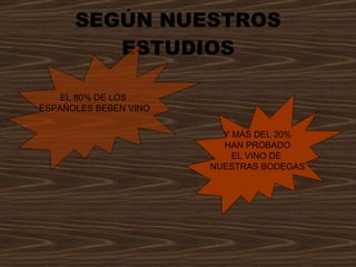 SEGÚN NUESTROS ESTUDIOS EL 80% DE LOS  ESPAÑOLES BEBEN VINO Y MÁS DEL 20% HAN PROBADO  EL VINO DE  NUESTRAS BODEGAS 