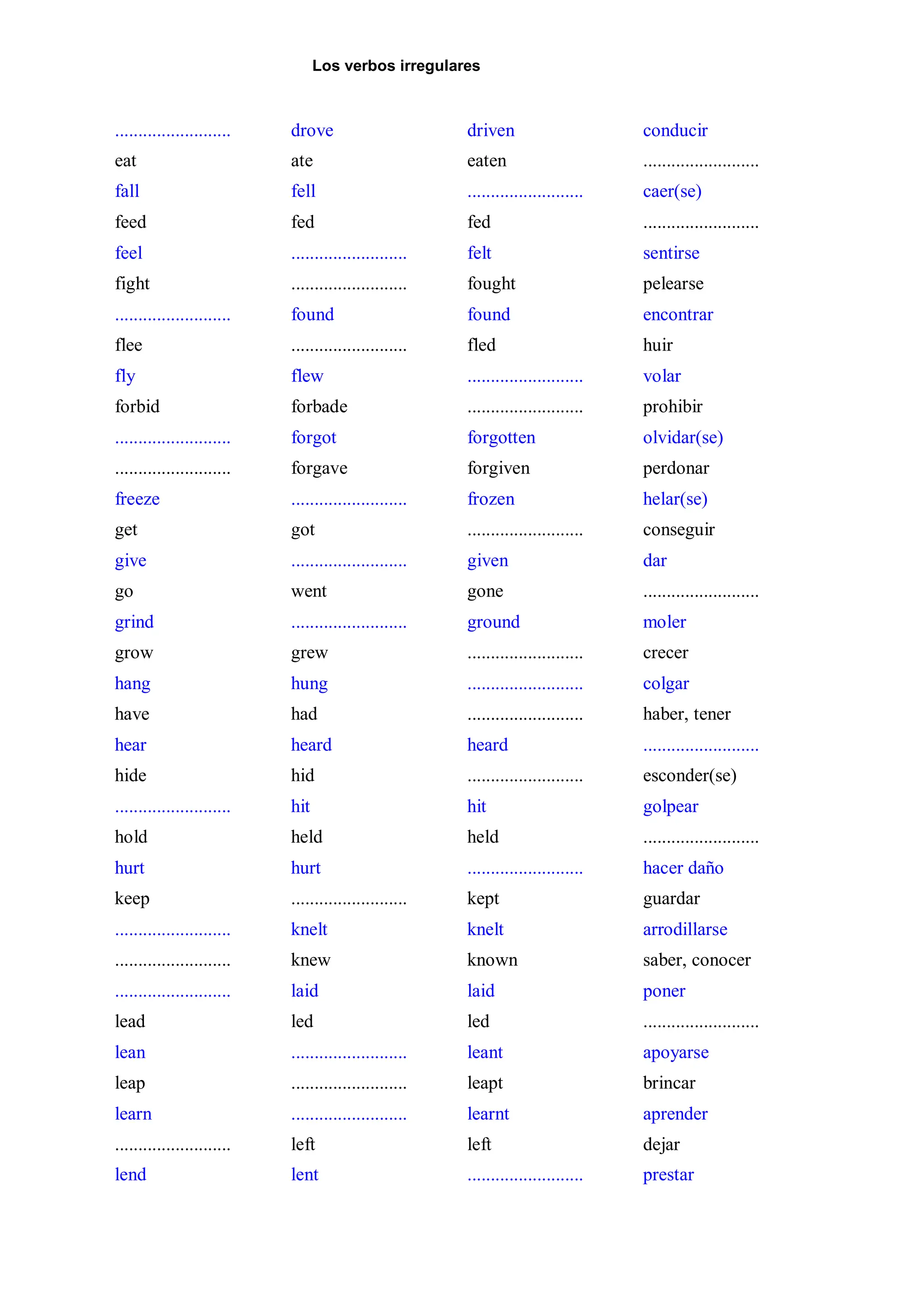 Ejercicios Verbos Irregulares Ingles Seonegativocom