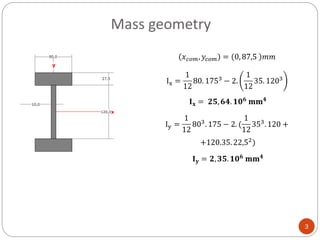 3
Mass geometry
 