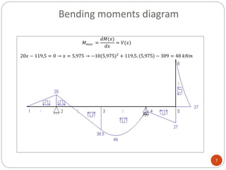 7
Bending moments diagram
𝑀 𝑚𝑎𝑥 =
𝑑𝑀(𝑥)
𝑑𝑥
= 𝑉(𝑥)
20𝑥 − 119,5 = 0 → 𝑥 = 5,975 → −10(5,975)2
+ 119,5. 5,975 − 309 = 48 𝑘𝑁𝑚
 