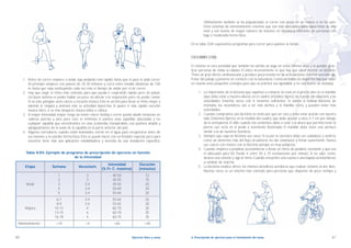 6. Prescripción de ejercicio para el tratamiento del asma 61Ejercicio físico y asma60
Últimamente también se ha popularizado el correr con pesas en las manos o en los pies.
Estos sistemas de entrenamiento creemos que son más adecuados para deportistas de alto
nivel y son fuente de mayor número de lesiones en miembros inferiores en personas con
baja o moderada forma física.
En la tabla XXII exponemos programas para correr para quienes se inician.
CICLISMO (130)
El ciclismo es otra actividad que también ha sufrido un auge en estos últimos años y lo pueden prac-
ticar personas de todas la edades. El único inconveniente es que hay que saber montar en bicicleta.
Tiene un gran efecto cardiovascular y produce poca tensión en las articulaciones.Además permite dis-
frutar del paisaje y ponerse en contacto con la naturaleza. Como en todos los deportes, hay que tener
en cuenta unos pequeños consejos para que su práctica sea agradable y no sea fuente de lesiones:
1. Lo importante de la bicicleta que vayamos a comprar no está en el precio sino en el manillar
(que debe estar a nuestra altura), en el cuadro (metálico ligero), las ruedas (de aleación) y las
velocidades (muchas veces con 6 tenemos suficiente). Si vamos a realizar bicicleta de
montaña, los neumáticos van a ser más anchos y el manillar recto, y pueden tener más
velocidades.
2. Cuando compramos una bicicleta no tiene por qué ser cara y debe estar acorde con nuestra
talla. Debemos fijarnos en la medida del cuadro, que debe quedar a unos 5-7 cm por debajo
de la entrepierna. El sillín, cuando nos sentemos, debe a estar a la altura que permita tener la
pierna casi recta en el pedal o levemente flexionada. El manillar debe tener una anchura
similar a la de nuestros hombros.
3. Siempre que vaya en bicicleta use casco. Si va por la carretera debe ser cuidadoso y sentirse
como un elemento más del flujo circulatorio, no dar volantazos y frenar suavemente. Nunca
use cascos con música con la bicicleta porque es muy peligroso.
4. Cuando empiece a pedalear, acostúmbrese a llevar un ritmo de pedaleo constante y que sea
el adecuado para Vd. Puede ir entre 50 a 70 revoluciones por minuto. Si no sabe como,
tararee una canción y siga el ritmo. Cuando encuentre una cuesta o una bajada, acostúmbrese
a cambiar de marcha.
5. La bicicleta estática ofrece los mismos beneficios aeróbicos que realizar ciclismo al aire libre.
Muchas veces es un sistema más cómodo para personas que disponen de poco tiempo y
1. Antes de correr empiece a andar, siga andando más rápido hasta que el paso le pida correr.
Al principio empiece con paseos de 20-30 minutos y corra entre medias distancias de 100
m, hasta que vaya sustituyendo cada vez más el tiempo de andar por el de correr.
2. Hay que elegir el ritmo más cómodo, para que pueda ir respirando rápido pero sin jadear.
Un buen sistema es poder hablar un poco sin afectar a la respiración, pero no poder cantar.
Si va solo, póngase unos cascos y escuche música. Esto le servirá para llevar el ritmo mejor y
además le relajará y animará más su actividad deportiva. Si quiere ir más rápido escuche
música disco, si va más despacio, música latina o clásica.
3. A mayor intensidad, mayor riesgo de lesión. Hacer footing o correr puede añadir tensiones en
caderas, piernas y pies, pero esto se minimiza si usamos unas zapatillas adecuadas y no
cualquier zapatilla que encontramos en casa (cómodas, transpirables, con puntera amplia y
adelgazamiento de la suela de la zapatilla en la parte anterior del pie).
4. Algunos corredores, cuando están lesionados corren en el agua, para recuperarse antes de
sus lesiones y no perder forma física. Esto se puede hacer con un flotador especial, pero para
nosotros tiene más una aplicación rehabilitadora y necesita de una instalación específica.
Tabla XXII. Ejemplo de programa de prescripción de ejercicio en función
de la intensidad
Etapa Semana Veces/sem
Intensidad Duración
(% Fr. C. máxima) (minutos)
1 3 40-50 12
2 3 45-55 15
Inicial 3 3-4 45-55 20
4 3-4 50-60 20
5 3-4 50-60 20
6-7 3-4 55-65 25
8-9 3-4 55-65 30
Mejora 10-12 4 60-70 30
13-15 4 60-70 35
16-18 4 60-75 35
Mantenimiento >18 >4 >65 >40
proyecto 18/12/08 13:05 Página 60
 