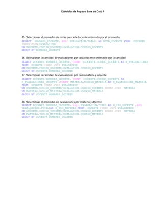 Ejercicios de Repaso Base de Dato I
25. Seleccionar el promedio de notas por cada docente ordenado por el promedio
SELECT NOMBRES_DOCENTE, AVG (EVALUACION.TOTAL) AS NOTA_DOCENTE FROM DOCENTE
INNER JOIN EVALUACION
ON DOCENTE.CODIGO_DOCENTE=EVALUACION.CODIGO_DOCENTE
GROUP BY NOMBRES_DOCENTE
26. Seleccionar la cantidad de evaluaciones por cada docente ordenado por la cantidad
SELECT DOCENTE.NOMBRES_DOCENTE, COUNT (DOCENTE.CODIGO_DOCENTE)AS N_EVALUACIONES
FROM DOCENTE INNER JOIN EVALUACION
ON DOCENTE.CODIGO_DOCENTE=EVALUACION.CODIGO_DOCENTE
GROUP BY DOCENTE.NOMBRES_DOCENTE
27. Seleccionar la cantidad de evaluaciones por cada materia y docente
SELECT DOCENTE.NOMBRES_DOCENTE, COUNT (DOCENTE.CODIGO_DOCENTE)AS
N_EVALUACIONES_DOCENTE ,COUNT (MATERIA.CODIGO_MATERIA)AS N_EVALUACIONE_MATERIA
FROM DOCENTE INNER JOIN EVALUACION
ON DOCENTE.CODIGO_DOCENTE=EVALUACION.CODIGO_DOCENTE INNER JOIN MATERIA
ON MATERIA.CODIGO_MATERIA=EVALUACION.CODIGO_MATERIA
GROUP BY DOCENTE.NOMBRES_DOCENTE
28. Seleccionar el promedio de evaluaciones por materia y docente
SELECT DOCENTE.NOMBRES_DOCENTE, avg (EVALUACION.TOTAL)AS N_PRO_DOCENTE ,AVG
(EVALUACION.TOTAL)AS N_PRO_MATERIA FROM DOCENTE INNER JOIN EVALUACION
ON DOCENTE.CODIGO_DOCENTE=EVALUACION.CODIGO_DOCENTE INNER JOIN MATERIA
ON MATERIA.CODIGO_MATERIA=EVALUACION.CODIGO_MATERIA
GROUP BY DOCENTE.NOMBRES_DOCENTE
 