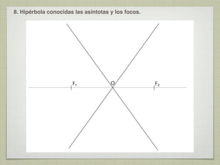 8. Hipérbola conocidas las asíntotas y los focos.

F1

O

F2

 