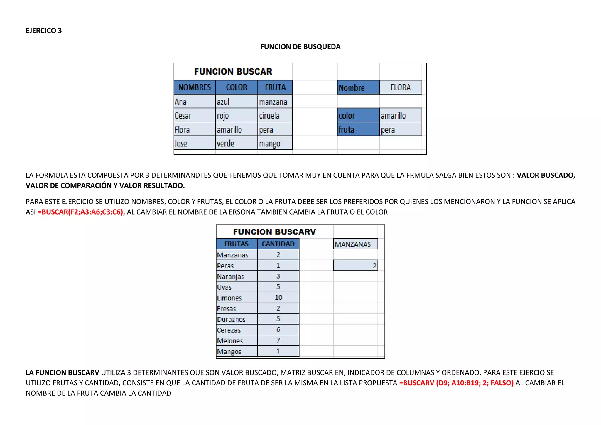 EJERCICO 3 
FUNCION DE BUSQUEDA 
LA FORMULA ESTA COMPUESTA POR 3 DETERMINANDTES QUE TENEMOS QUE TOMAR MUY EN CUENTA PARA QUE LA FRMULA SALGA BIEN ESTOS SON : VALOR BUSCADO, 
VALOR DE COMPARACIÓN Y VALOR RESULTADO. 
PARA ESTE EJERCICIO SE UTILIZO NOMBRES, COLOR Y FRUTAS, EL COLOR O LA FRUTA DEBE SER LOS PREFERIDOS POR QUIENES LOS MENCIONARON Y LA FUNCION SE APLICA 
ASI =BUSCAR(F2;A3:A6;C3:C6), AL CAMBIAR EL NOMBRE DE LA ERSONA TAMBIEN CAMBIA LA FRUTA O EL COLOR. 
LA FUNCION BUSCARV UTILIZA 3 DETERMINANTES QUE SON VALOR BUSCADO, MATRIZ BUSCAR EN, INDICADOR DE COLUMNAS Y ORDENADO, PARA ESTE EJERCIO SE 
UTILIZO FRUTAS Y CANTIDAD, CONSISTE EN QUE LA CANTIDAD DE FRUTA DE SER LA MISMA EN LA LISTA PROPUESTA =BUSCARV (D9; A10:B19; 2; FALSO) AL CAMBIAR EL 
NOMBRE DE LA FRUTA CAMBIA LA CANTIDAD 
 